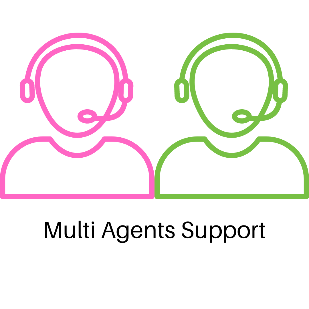 Multi-Agent Live Human Chat