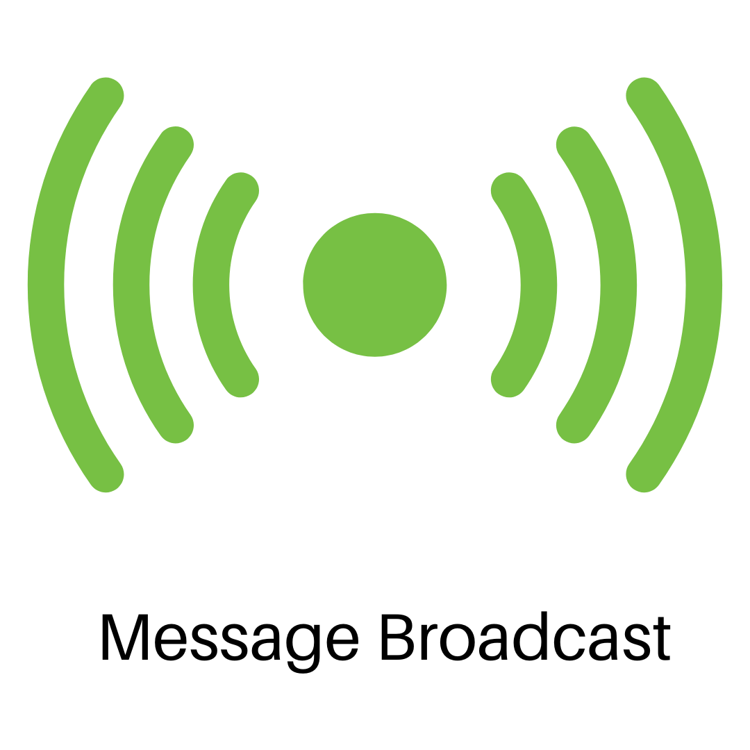 Broadcast Personalised Promotional Messages